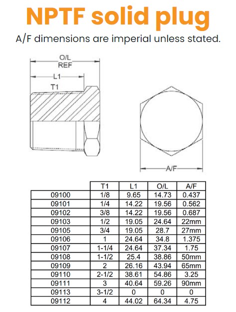 1/8 NPTF Solid Plug Hydraulic Adaptor